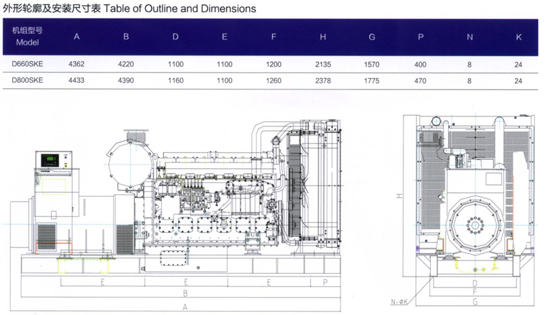 上柴W系列柴油发电机组外形轮廓及安装尺寸表